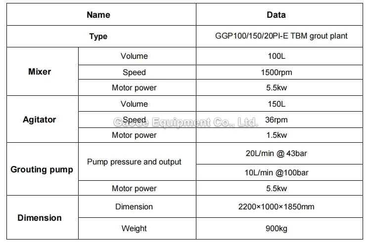 Gaodetec GGP100/150/20PI-E Electric Grout Injection Pump Station for Underwater Foundation